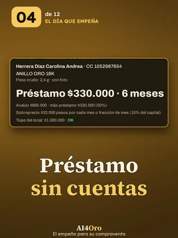 04 · Préstamo sin cuentas