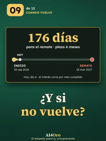 09 · ¿Y si no vuelve?
