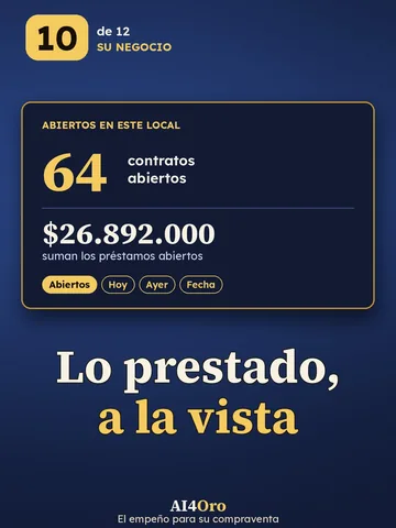 10 · Lo prestado, a la vista